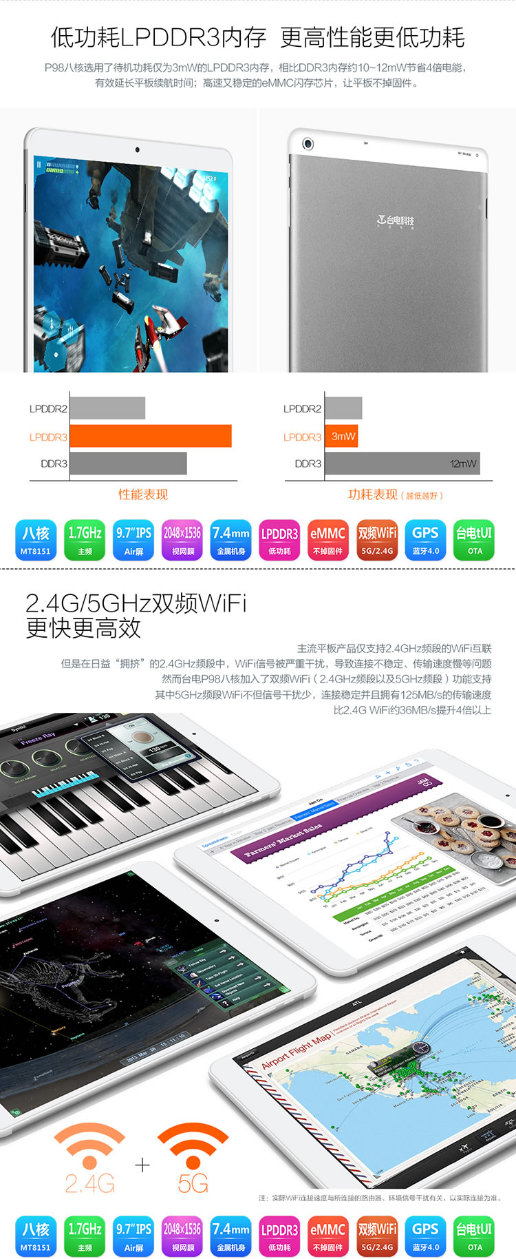 台电（Teclast） P98 八核 平板电脑 9.7英寸(MT8151八核 Air视网膜屏 超薄7.4mm)前白后银