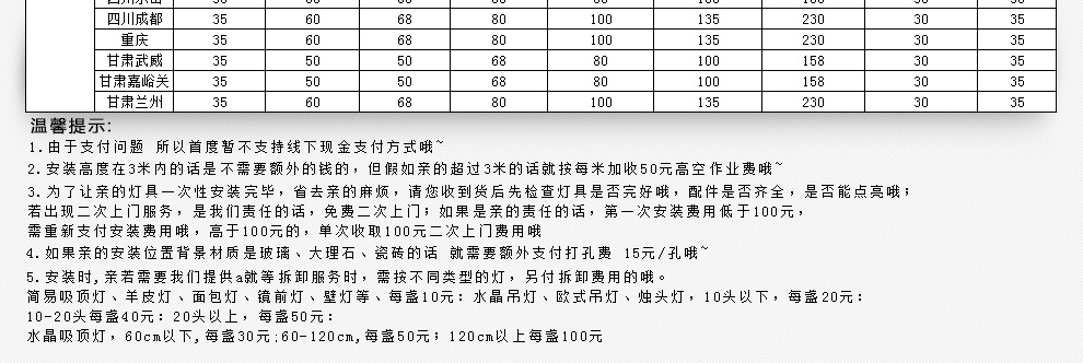 首度邮费 安装费用补差价链接 单拍无效 请联系客服