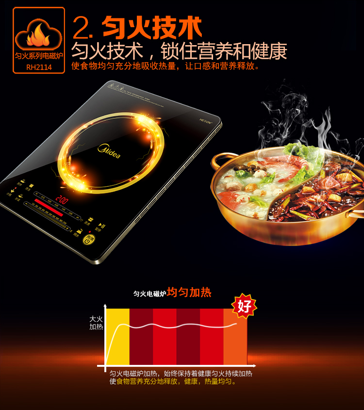美的（Midea）电磁炉 RH2114 高性能匀火纤薄双滑控触屏（赠品质炒锅+欧式汤锅） 黑色