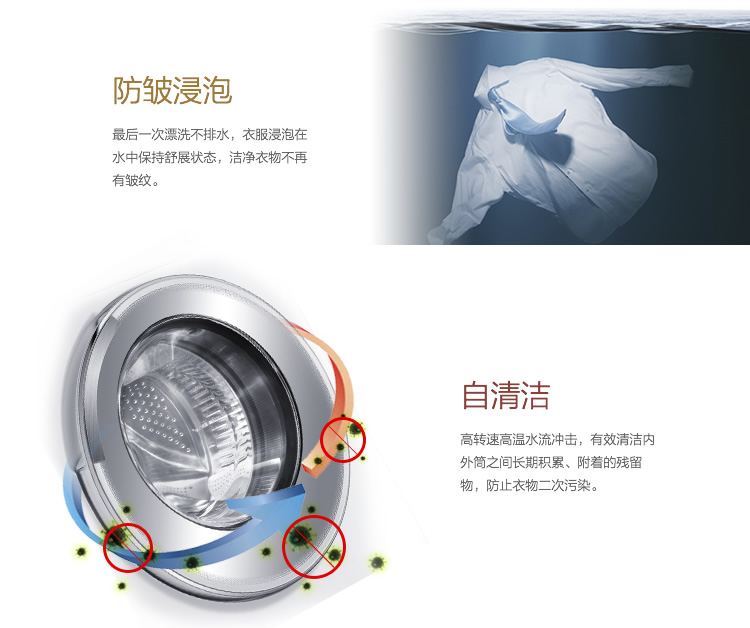 
                                        海尔（Haier） XQG60-BS1086AM 6公斤 变频滚筒洗衣机 3年质保                