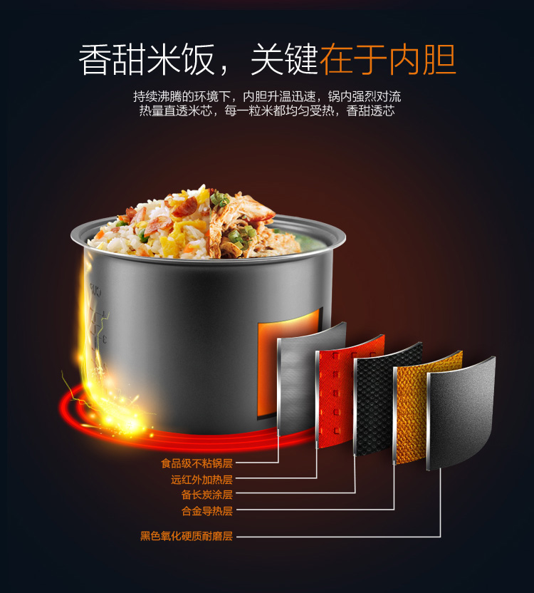 天际（TONZE）FD20P-W 电饭煲