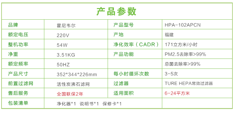 
                                        霍尼韦尔（Honeywell）空气净化器家用pm2.5HPA-102APCN静音家电沸腾惠                