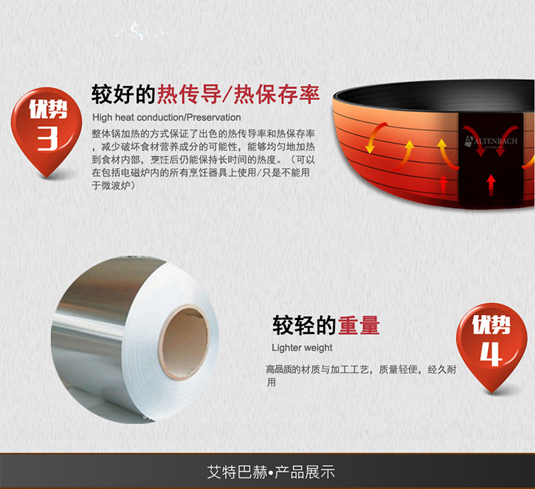 艾特巴赫 (ALTENBACH) 德国工艺轻便少油少烟三层不锈钢30CM不粘炒锅含盖电磁炉煤气通用B-CKG-30