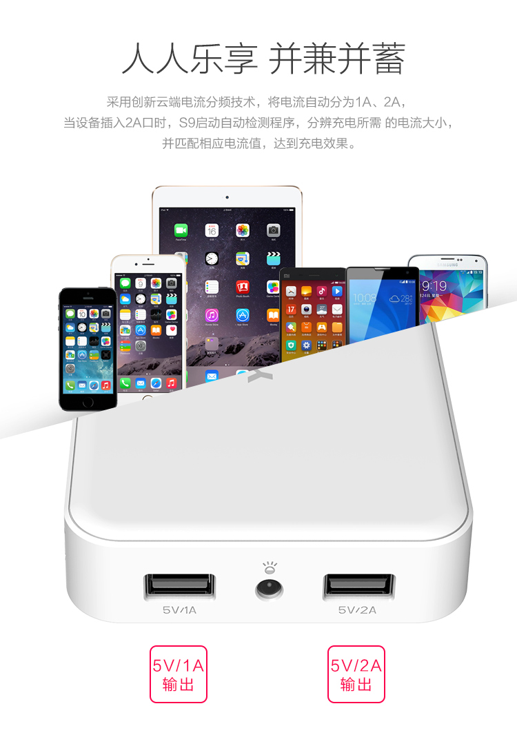 羽博 20000毫安 S9 双USB输出 移动电源/充电宝 白色 通用手机平板 数据线座充组合套装