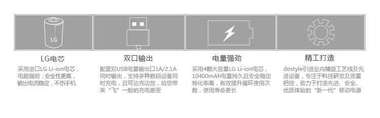 
                                        dostyle SP503便携式移动电源充电宝10400毫安 尊雅白                