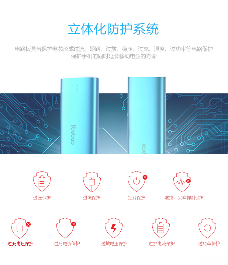 羽博 8000毫安 N4  移动电源/充电宝 蓝色 通用手机平板