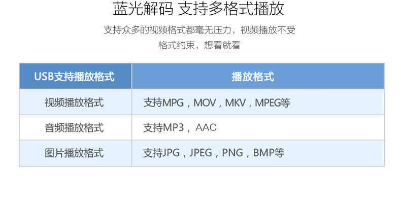 康佳（KONKA）LED42E330N 42英寸 海量影音全网浏览内置WIFI液晶电视（黑色）