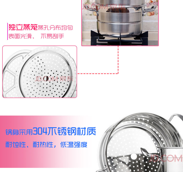 劳特斯（LAOTESI） 康厨三层蒸锅 24CM韩式不锈钢 LTS-2074