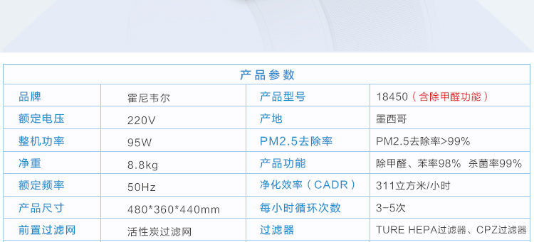 霍尼韦尔(Honeywell)空气净化器家用除甲醛PM2.5原装进口18450 