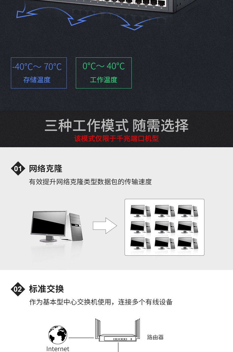 非网管交换机_05