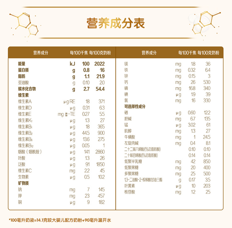 君乐宝(junlebao)恬适婴儿配方奶粉2段400g 6-12个月