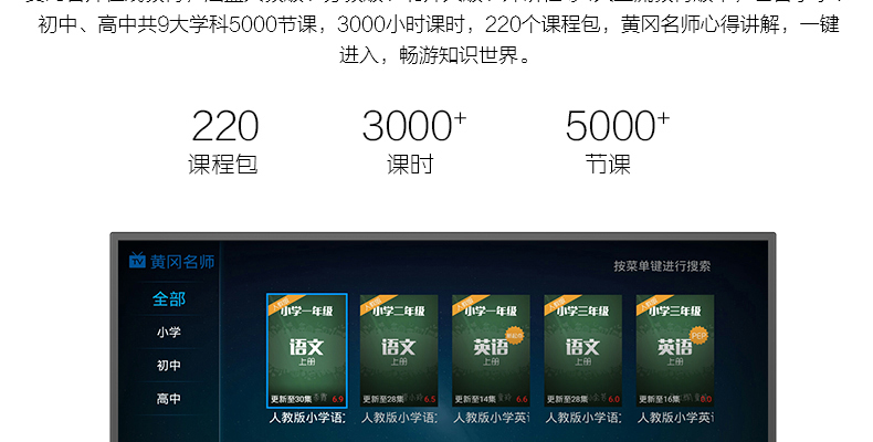
                                        康佳（KONKA）LED55U60 55英寸 优酷电视梦想版8核优酷视频海量应用（黑色）                
