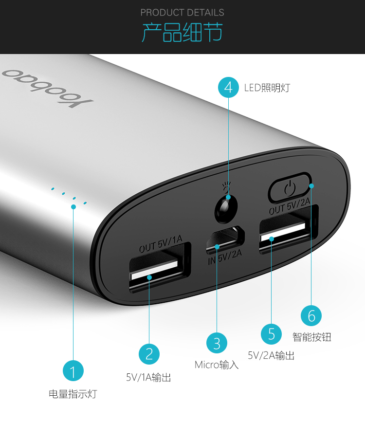 【品质联盟】 羽博 10200毫安 双USB输出 X3 移动电源充电宝 灰色 通用手机平板