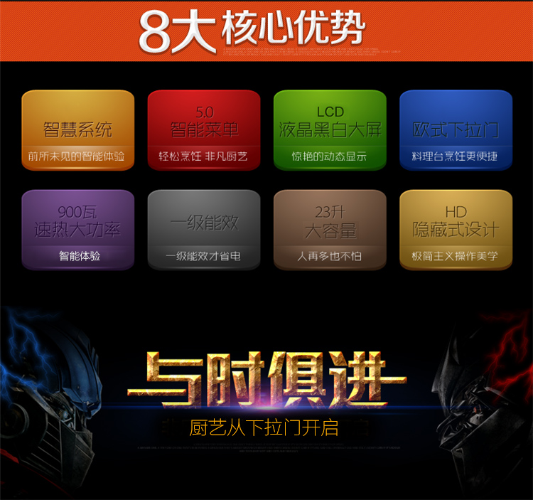 美的（Midea）X3-L232A微波炉23L 