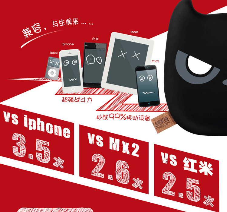 
                                        台电 T75Q 防火材质亲肤手感 移动电源/充电宝 7500毫安 冷酷黑 适用于苹果/安卓手机通用                