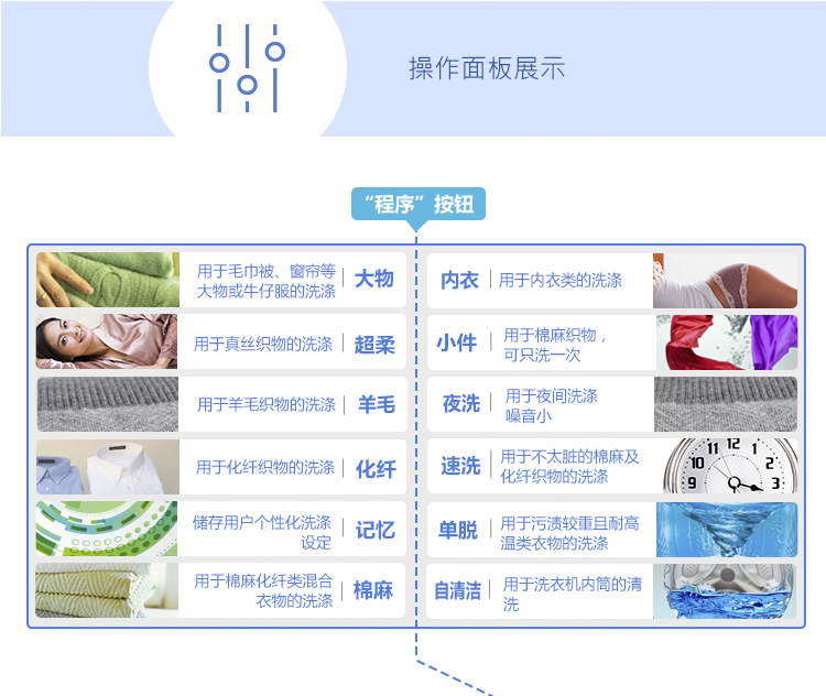 
                                        海尔（Haier） XQG60-BS1086AM 6公斤 变频滚筒洗衣机 3年质保                