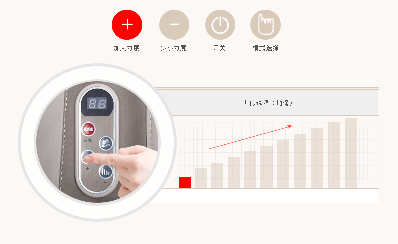 
                                        皇威(huangwei)H-8610A 颈椎按摩披肩 颈椎按摩器 颈部 肩部 腰部 保健器械 颈肩按摩仪                