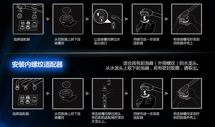 飞利浦（PHILIPS）WP3825 台上式 净水机