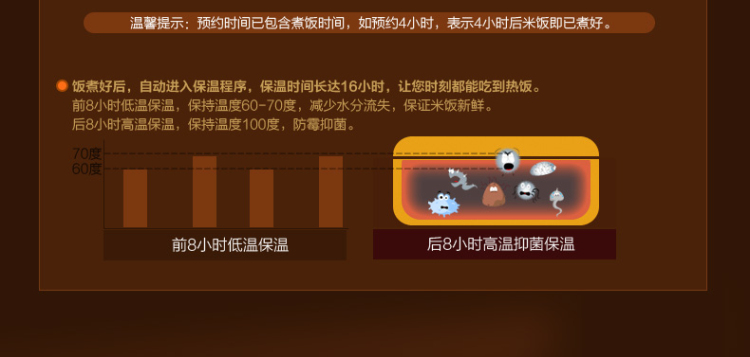 美的（Midea）电饭煲5l IH电磁加热电饭锅 智能预约 气动涡轮电锅 MB-FS5089