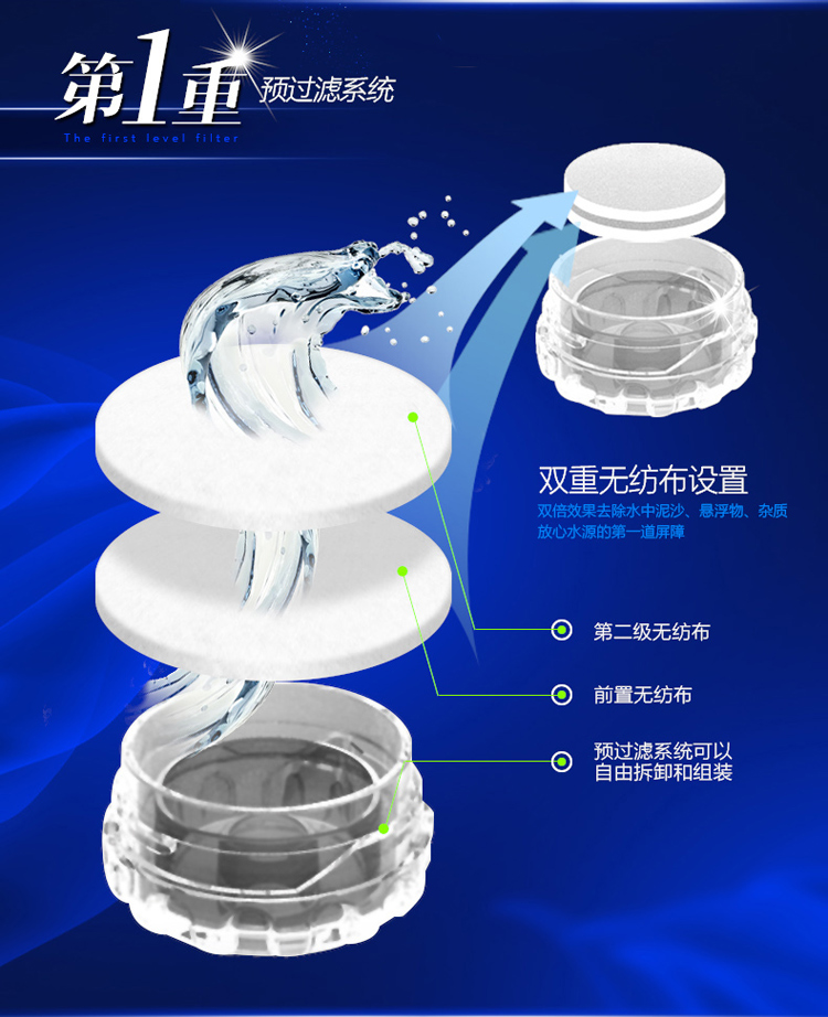 飞利浦（PHILIPS） WP5813 台上式可直饮 净水器