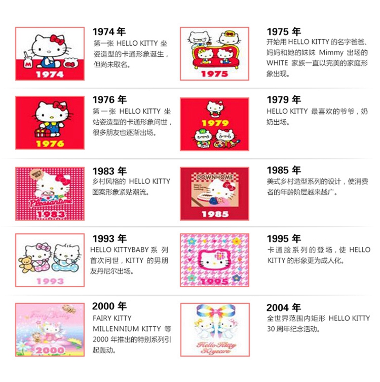 Hellokitty博雅休闲随饮杯350ML学生安全无毒无味水杯KT-3640玫红