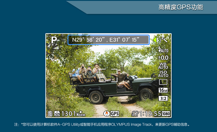 
                                        奥林巴斯（OLYMPUS）TG-4 超级运动相机  五重安全防护 显微、水下、延时等多种模式 WIFI分享 F2.0光圈 红色                