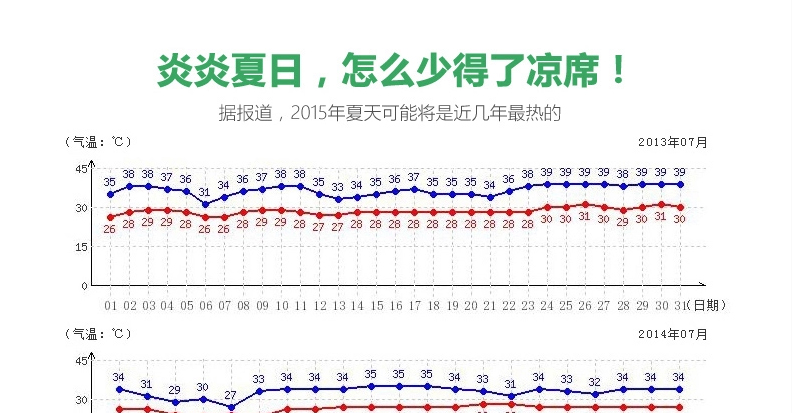 
                                        ASZUNE/艾苏恩 亲肤竹席凉席 竹凉席1.8米1.5米 双面折叠 竹席子 1.0M 3.3英尺 床                
