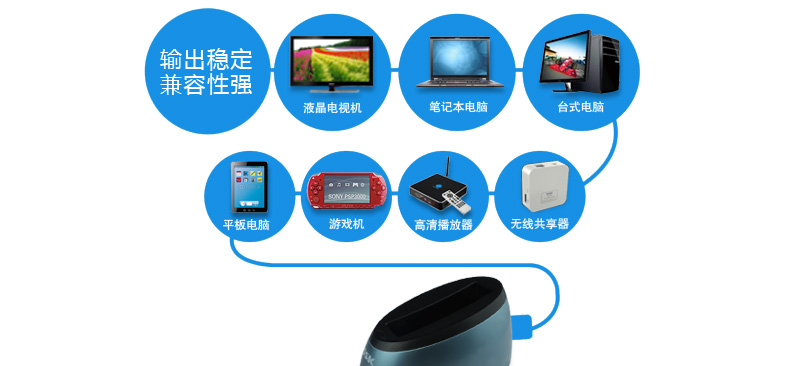 SSK飚王 DK-G300硬盘座 USB3.0 双盘硬盘盒底座sata串口2.5/3.5寸