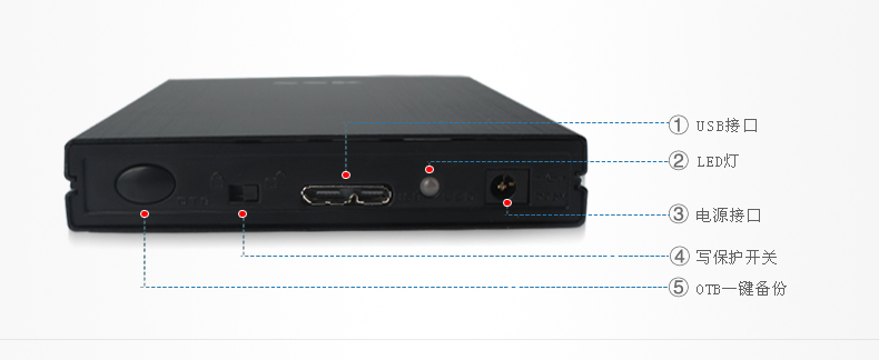 SSK飚王 HE-G300 天火移动硬盘盒 USB3.0 2.5寸 支持sata串口硬盘
