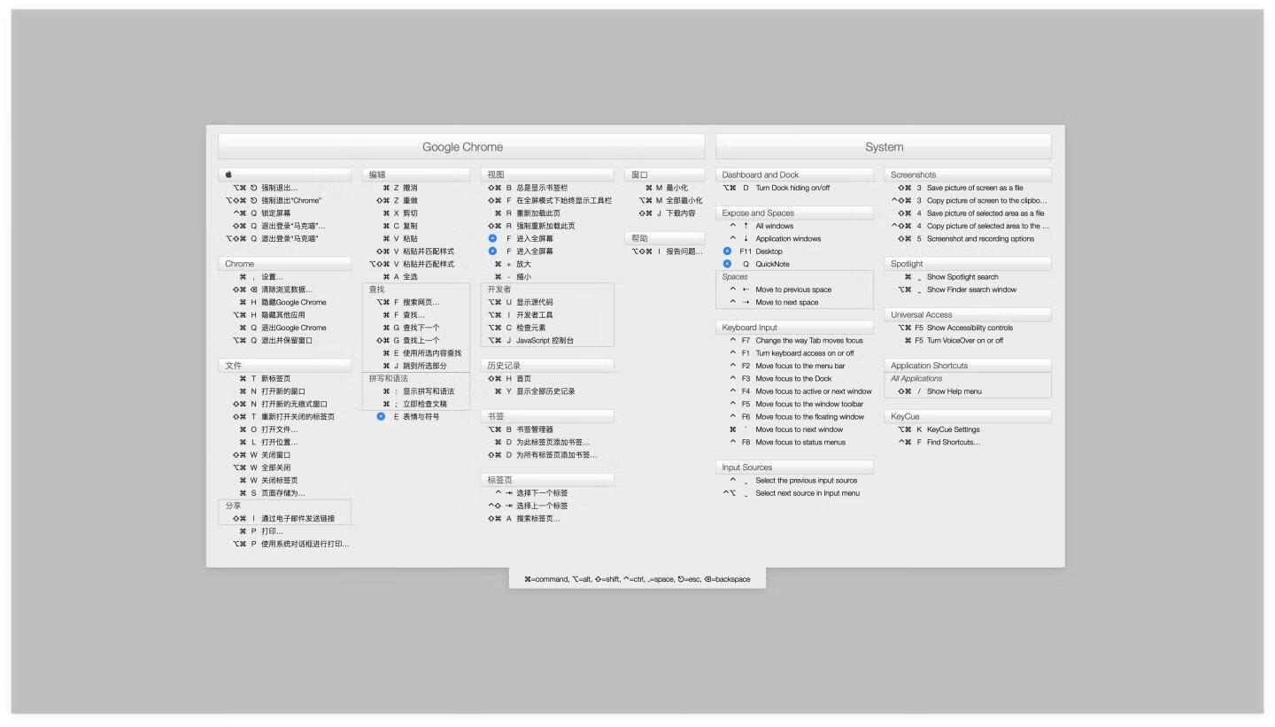 KeyCue for mac v10.2激活版 快捷键辅助管理工具