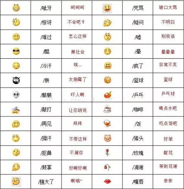 微信emoji表情文案图片
