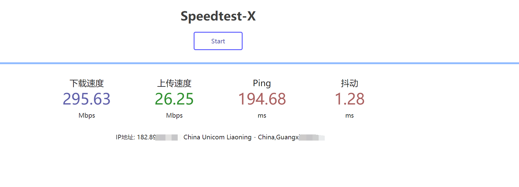 低至9.9欧/每年 alphavps洛杉矶联通有点猛啊！-图1
