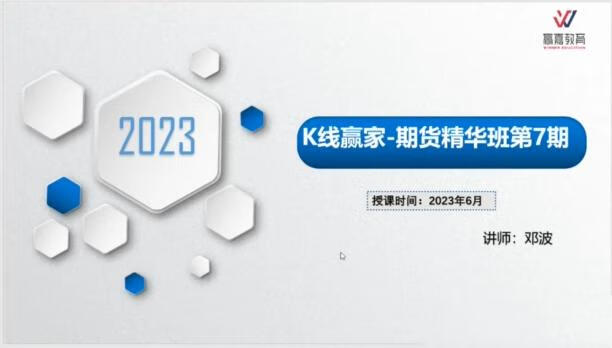 邓波2023年6月 三维量化 K线赢家期货精华班第7期