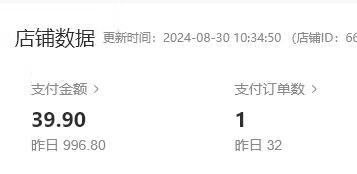 图片[4]-小红书虚拟店铺完整版复盘：单天单号变现500+，一条龙副业玩法分享给你-轻创可行社
