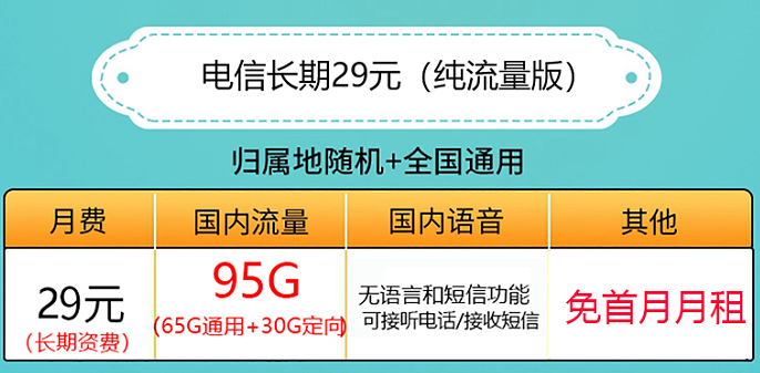 中国电信长期流量卡29元/月:每月含95G流量,不返费不参加活动