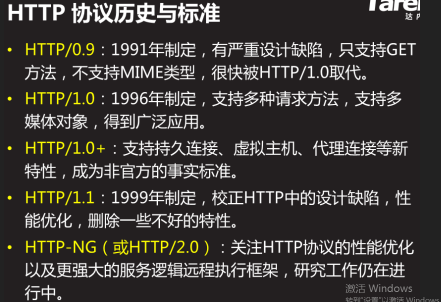 HTTP发展史