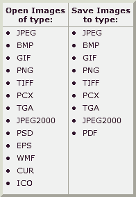SupportFormats1.gif