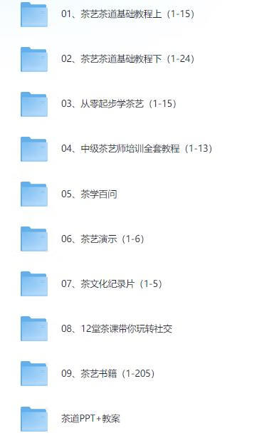 茶艺课程全套 茶艺课程全套