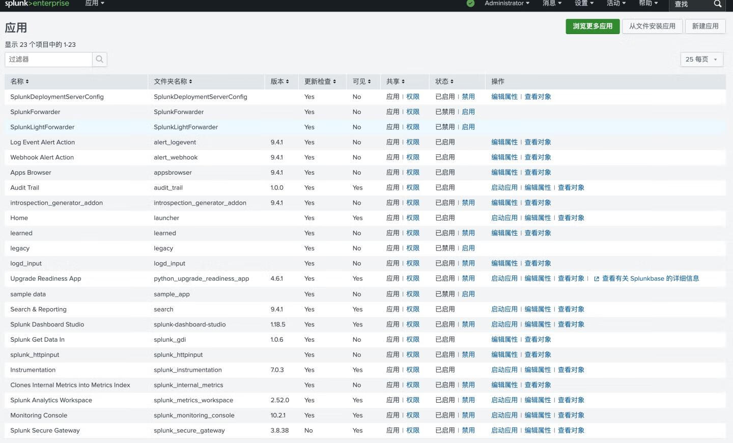 Splunk Enterprise for Mac v9.4.1激活版 可视化数据分析收集软件