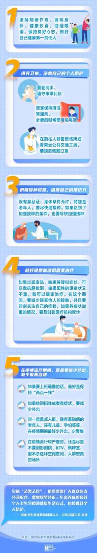 今日起正式&ldquo;乙类乙管&rdquo;，防护指南请收好！