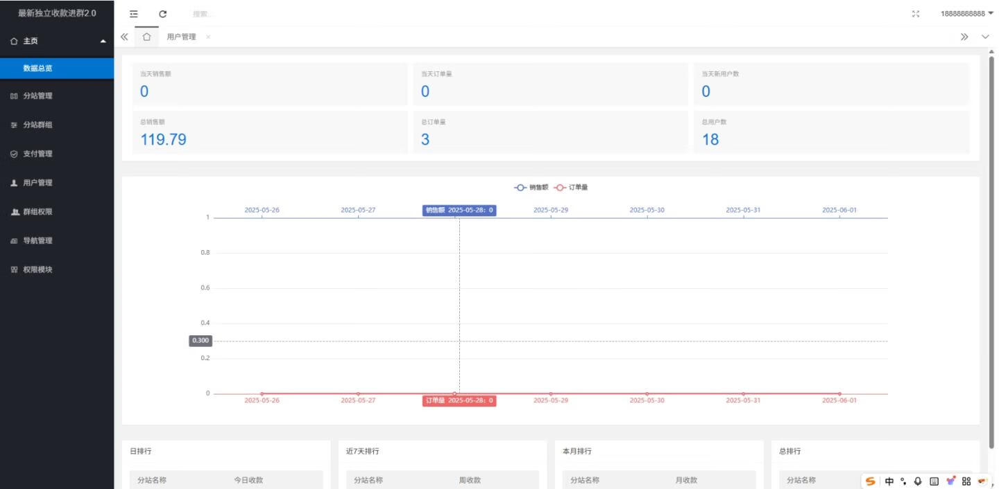 图片[3]-2025最新独立付费进群系统源码-五块四源码网