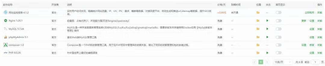 图片[4]-开源OA+CRM企业协同办公系统！实现与CRM、ERP等系统的深度集成简单快速地建立企业级的办公自动化系统-小昂裕的百宝库