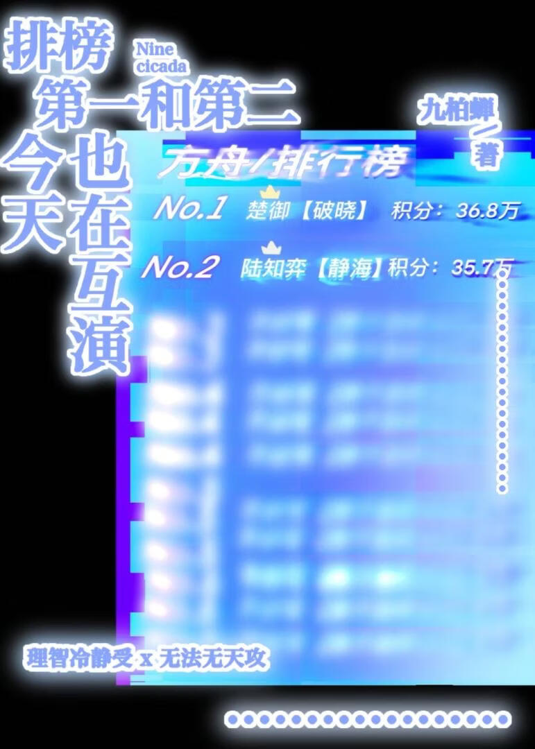 排榜第一和第二今天也在互演【无限流】