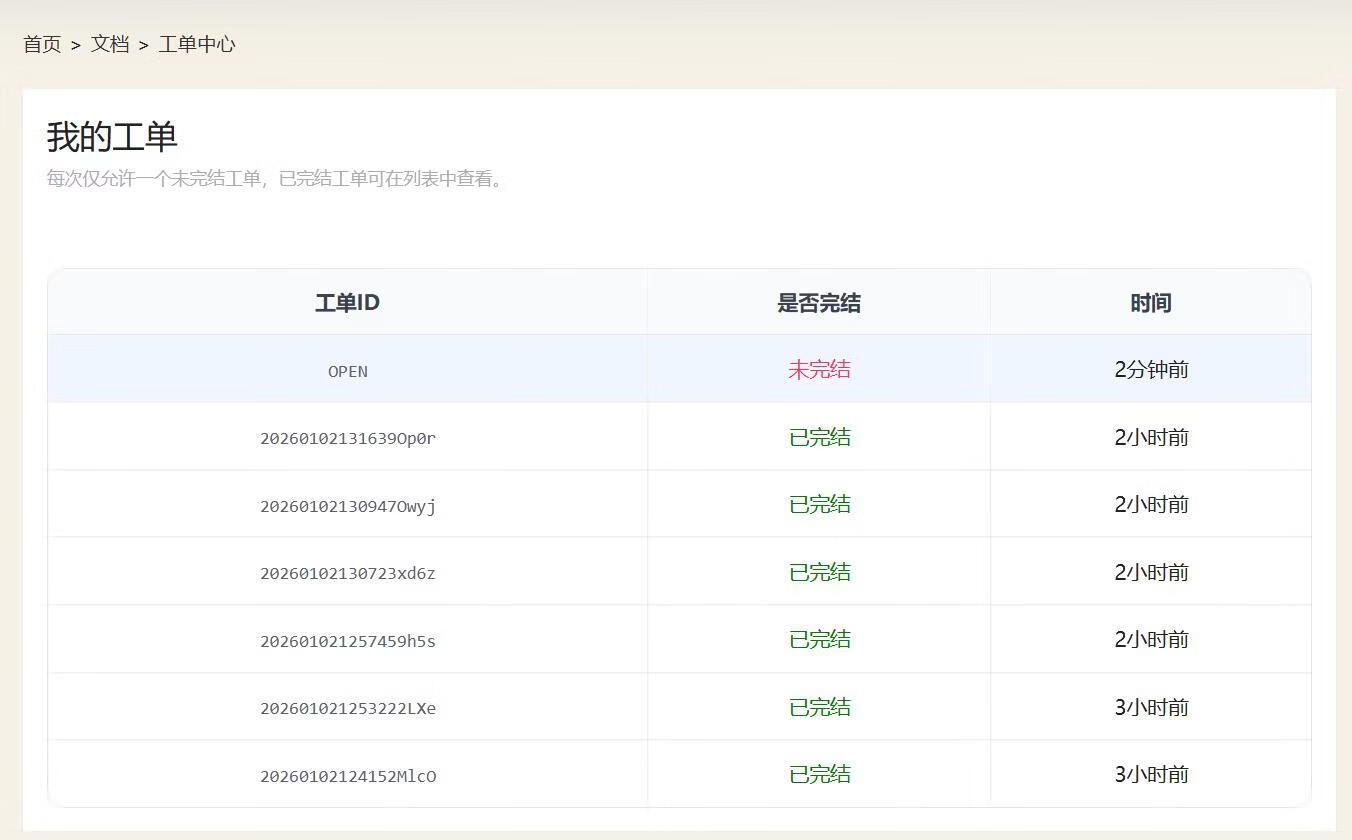 B2主题工单增强优化-新增完结和邮件通知
