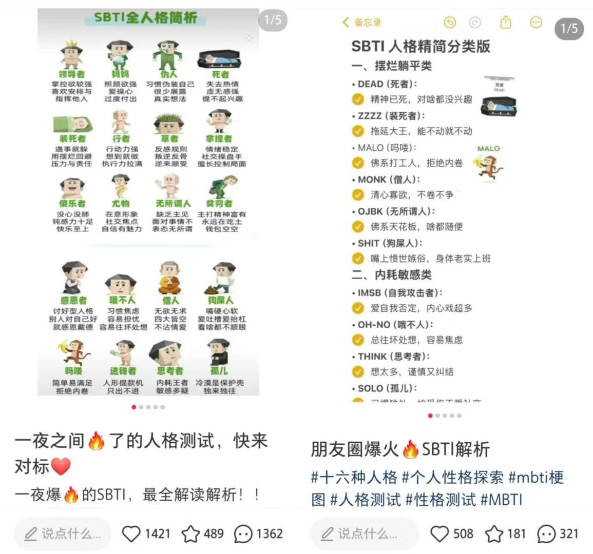 图片[7]-SBTI爆火！大家都在跟风，有人却在闷声搞钱？分享6个热点赚钱玩法！ - 87副业网-87副业网