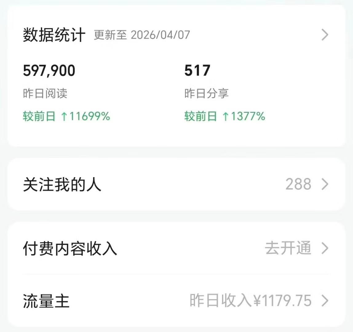 图片[2]-发现一个公众号小众赛道：职场漫画，单日收益1179元，拆解详细操作流程 - 87副业网-87副业网