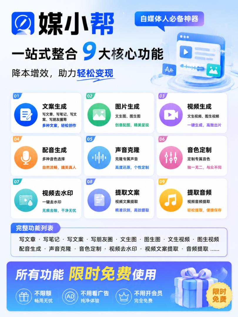 图片[2]-我做了个《媒小帮》工具，文案生成、图片生成、视频生成、配音生成、声音克隆、去水印、文案提取……这些功能全部免费用 - 87副业网-87副业网