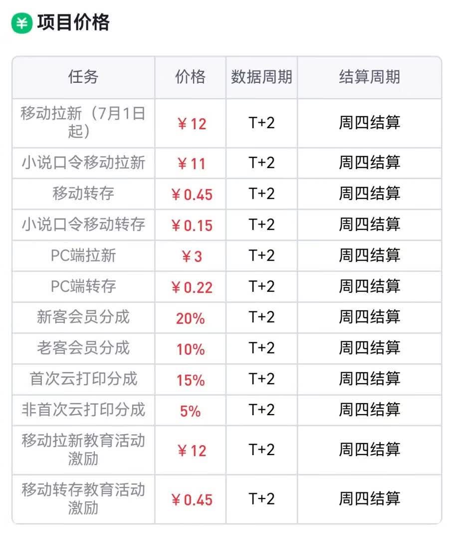 图片[5]-百度知道拉新玩法，新手日赚300+，又一个躺赚项目，全程只需傻瓜式操作 - 87副业网-87副业网