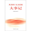 

共青团十五大以来大事记