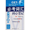 

CET-6必考词汇核心笔记